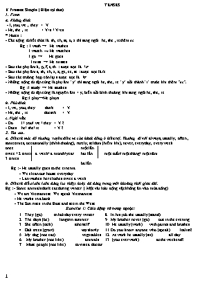 Đề cương ôn thi học kỳ II môn Tiếng Anh Lớp 6